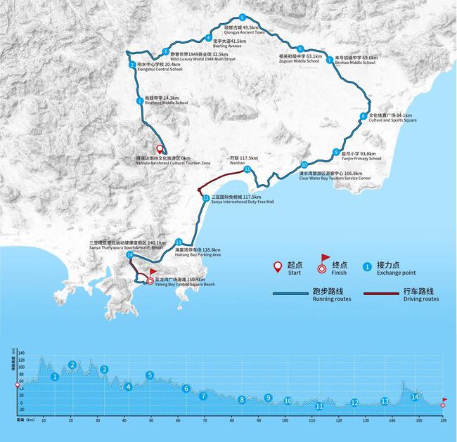 2019 BMW越山向海东谈主车奋力海南年终巅峰赛道路图